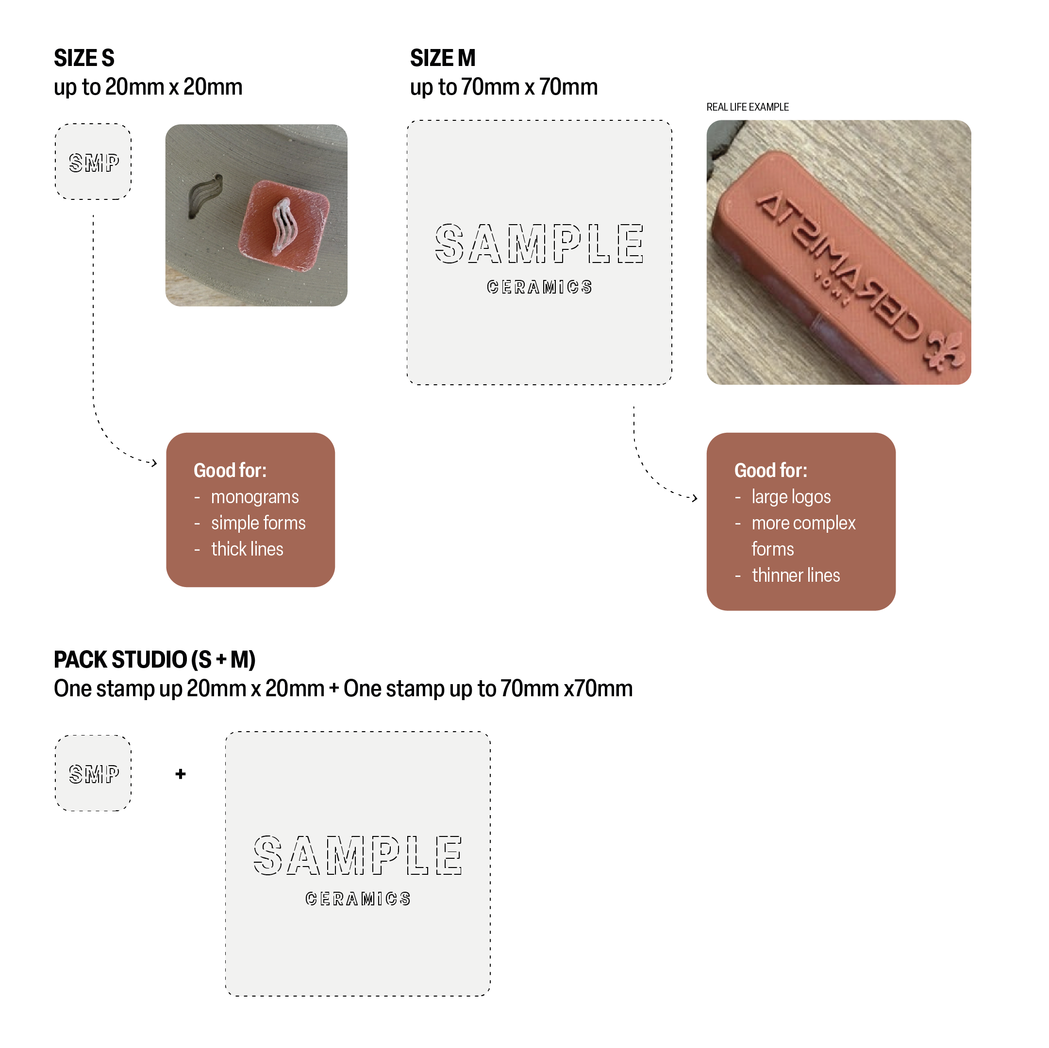 Custom Maker's Marks
